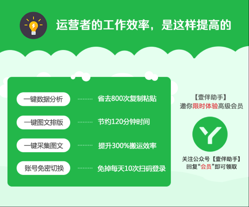 今(jīn)天(tiān),你(nǐ)10w+了吗?揭秘运营常用的14大神器